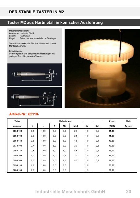 Artikel-Nr. - IMTEC Industrielle Messtechnik GmbH