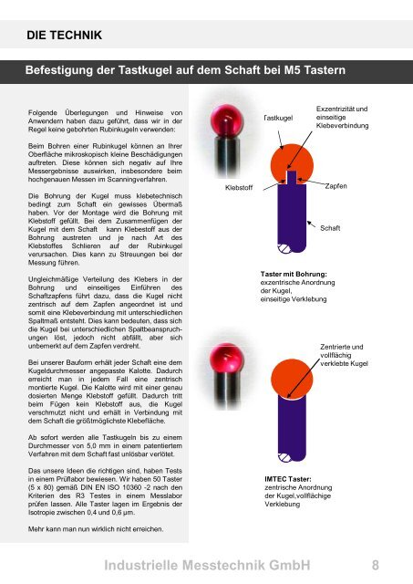 Artikel-Nr. - IMTEC Industrielle Messtechnik GmbH