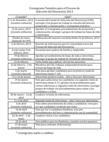 Cronograma Tentativo para el Proceso de Selección del Director(a ...