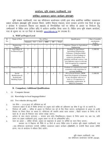 Contractual Appointment of various post under ' Integrated Watershed