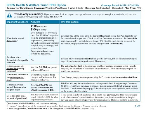 Cms Cciio Org Chart