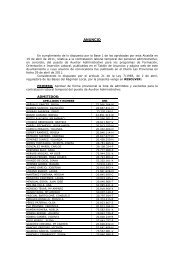 Anuncio Aux Admvos 2011-List. Provisional - Ajuntament d'Alginet