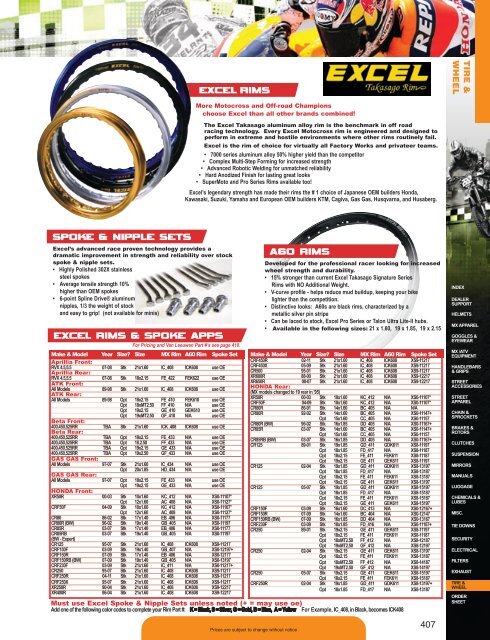 Excel TWW-001 Replacement Spoke Wrench