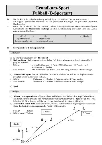 Grundkurs-Sport Anforderungsprofil Fußball - Gymnasium Bad ...