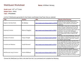 WebQuest Worksheet