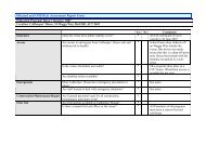 bHazard and OHS Risk Assessment Report Form - ACT Museums ...