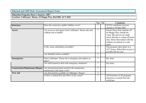 bHazard and OHS Risk Assessment Report Form - ACT Museums ...