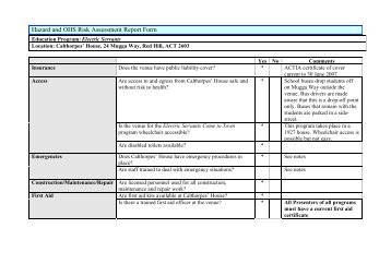 Hazard and OHS Risk Assessment Report Form - ACT Museums ...