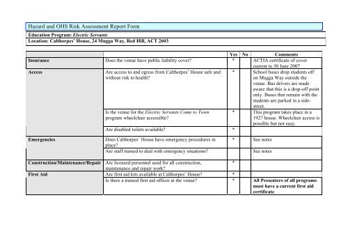 Hazard and OHS Risk Assessment Report Form - ACT Museums ...