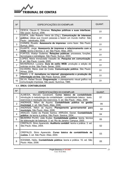 PREGÃƒO ELETRÃ”NICO NÂº 021/07 - CLC/PROMOEX- REGIDO ...