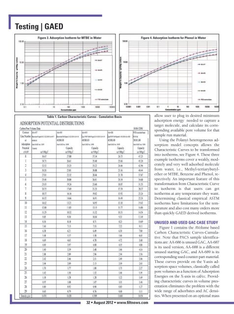 2013 Buyers' Guide 2013 Buyers' Guide - Filtration News