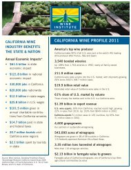 CALIFORNIA WINE PROFILE 2011 - The Wine Institute