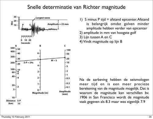 Vorming en dynamica van een actieve planeet