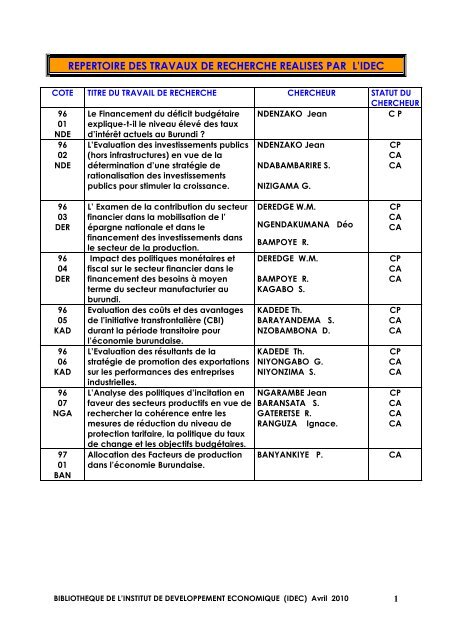 REPERTOIRES DES TRAVAUX DE RECHERCHE ... - Idecburundi.org