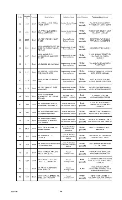 Students Loan Scheme--NAME OF SUCCESSFUL ... - ilmkidunya