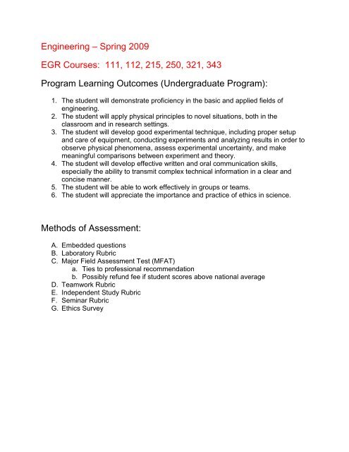 Student Learning Outcomes