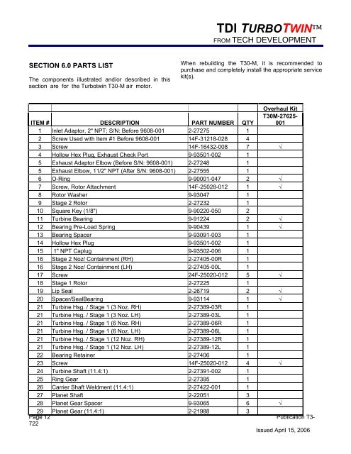 T30-M Service Manual (pdf) - MurCal, Inc.