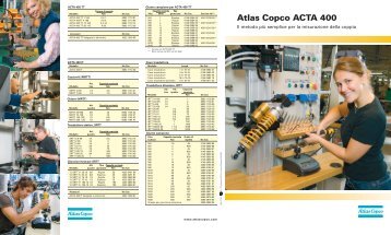 Misuratore di coppia per utensili ACTA - Air Service