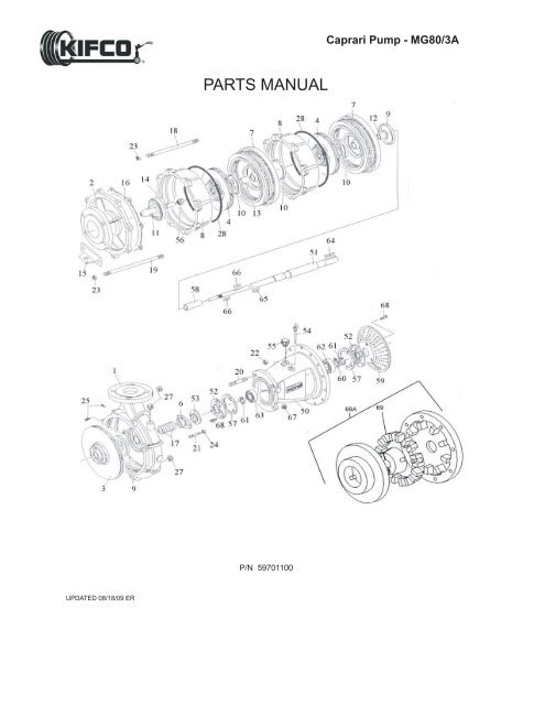 Download Parts Manual Kifco
