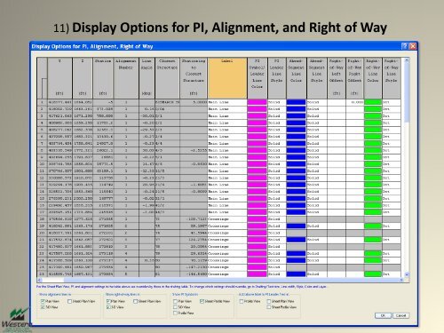 Drafting Transmission Plan and Profile Drawings in PLS-CADD