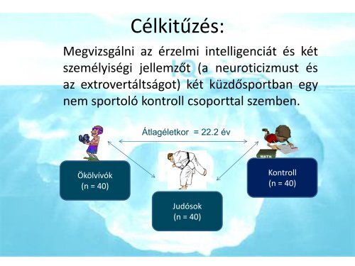 Personality characteristics and emotional intelligence in two combat ...