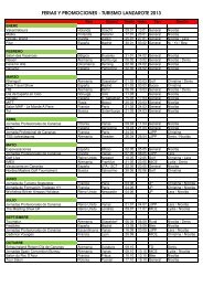 Calendario Ferias y Promociones 2013 - Lanzarote