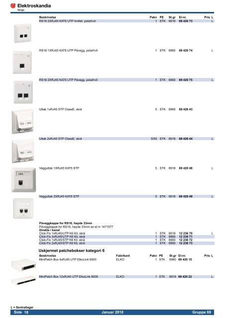 Koblingsmateriell for tele/data - Elektroskandia