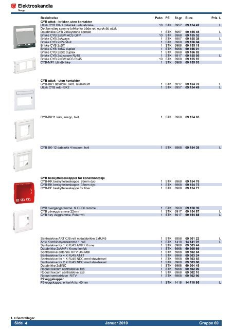 Koblingsmateriell for tele/data - Elektroskandia