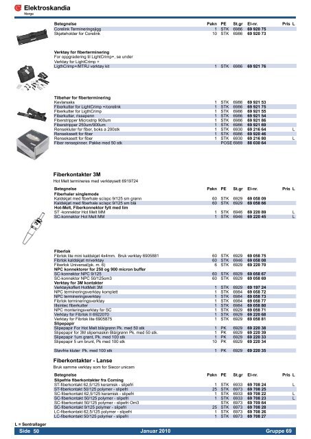 Koblingsmateriell for tele/data - Elektroskandia