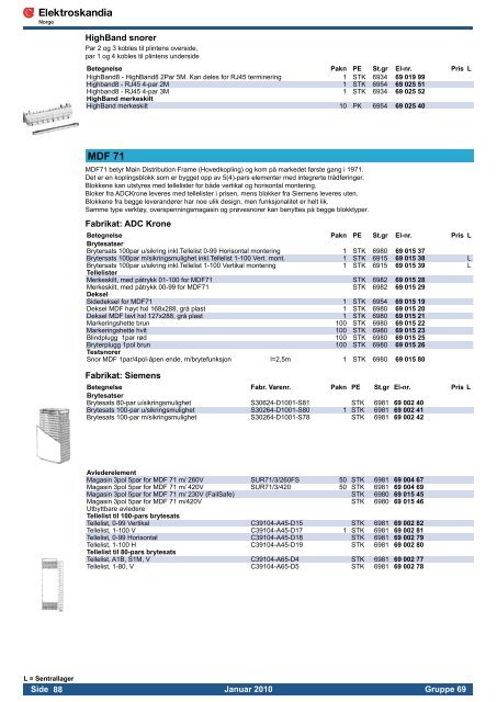 Koblingsmateriell for tele/data - Elektroskandia