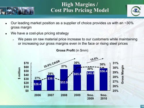 å¹»ç¯ç 1 - China Gerui Advanced Materials Group