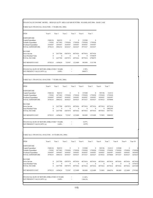 Download PDF - Anchor Environmental