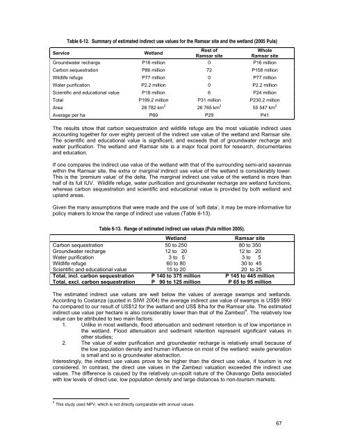 Download PDF - Anchor Environmental