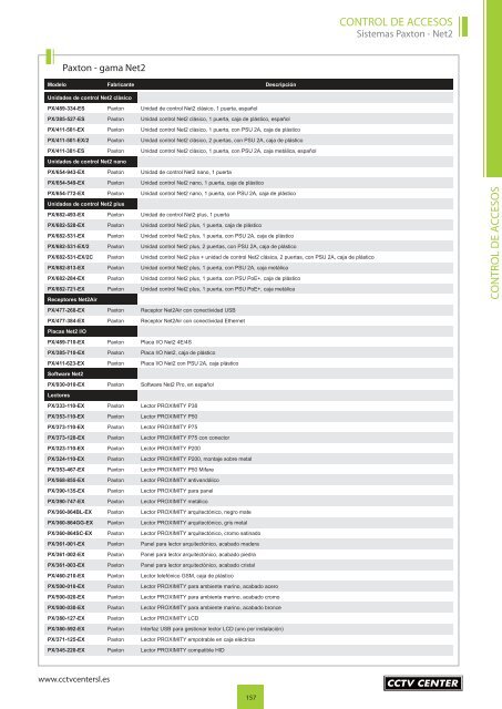 Descargar en .pdf (16,6 Mb) - CCTV Center