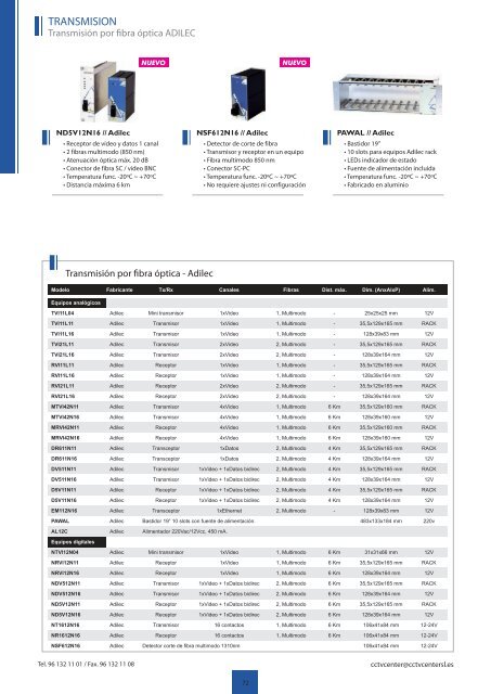 Descargar en .pdf (16,6 Mb) - CCTV Center