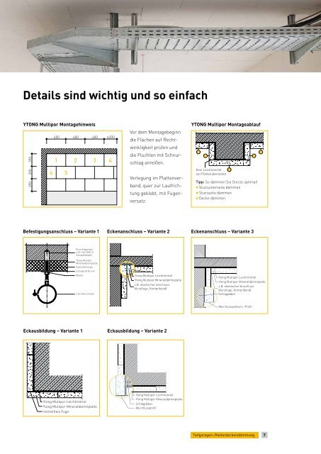 Tiefgaragen- und KellerdeckendÃƒÂ¤mmung