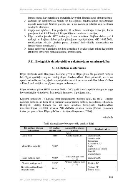 RÄ«gas teritorijas plÄnojuma 2006. - 2018.gadam grozÄ«jumu ...