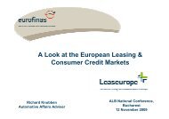 European leasing market - ALB