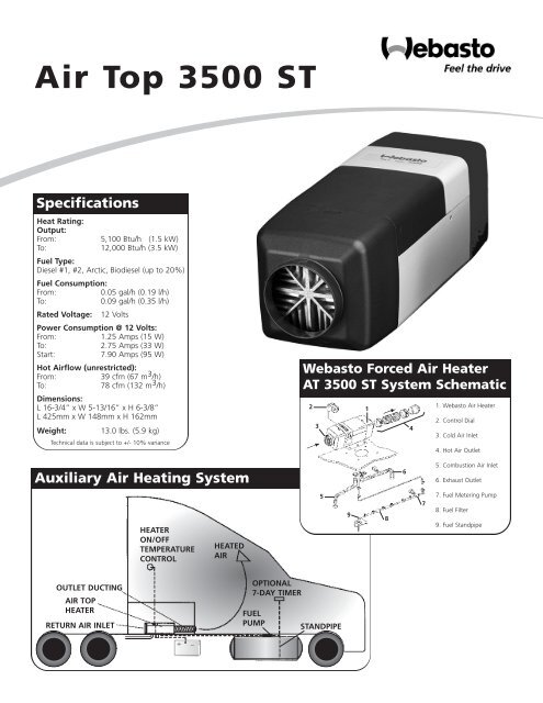 Air 3500 ST - Webasto Product North America, Inc.