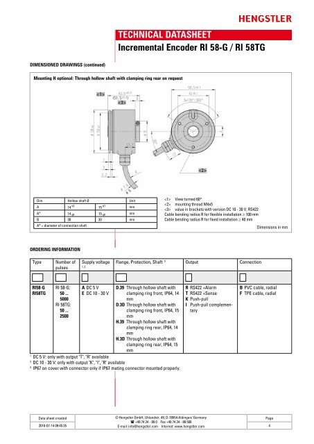 TECHNICAL DATASHEET Incremental Encoder RI 58-G / RI 58TG