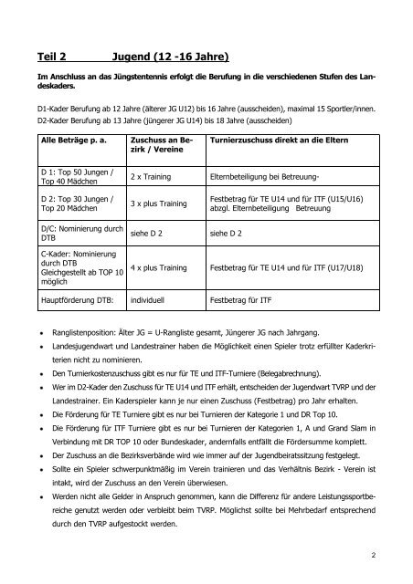 Teil 1 JÃ¼ngstentennis (8 â 11 Jahre) - Tennisverband Rheinland ...