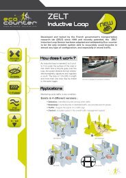 Inductive Loop - Eco Compteur