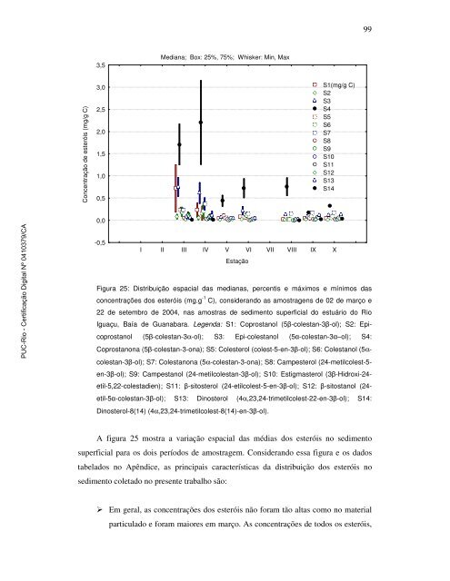 LÃ­via Gebara Muraro Serrate Cordeiro EsterÃ³is ... - NIMA - PUC-Rio