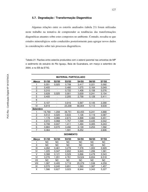 LÃ­via Gebara Muraro Serrate Cordeiro EsterÃ³is ... - NIMA - PUC-Rio