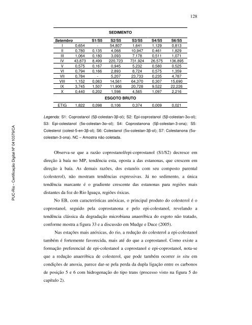 LÃ­via Gebara Muraro Serrate Cordeiro EsterÃ³is ... - NIMA - PUC-Rio