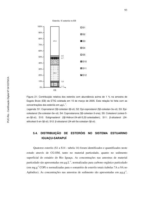 LÃ­via Gebara Muraro Serrate Cordeiro EsterÃ³is ... - NIMA - PUC-Rio