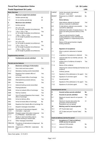 Parcel Post Compendium Online Postal Department Sri Lanka LKA ...