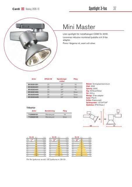 Cardi Katalog 09-10 (pdf)