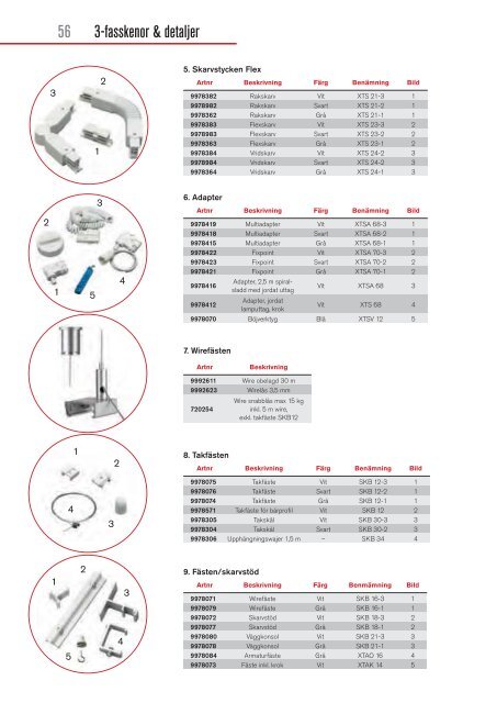 Cardi Katalog 09-10 (pdf)