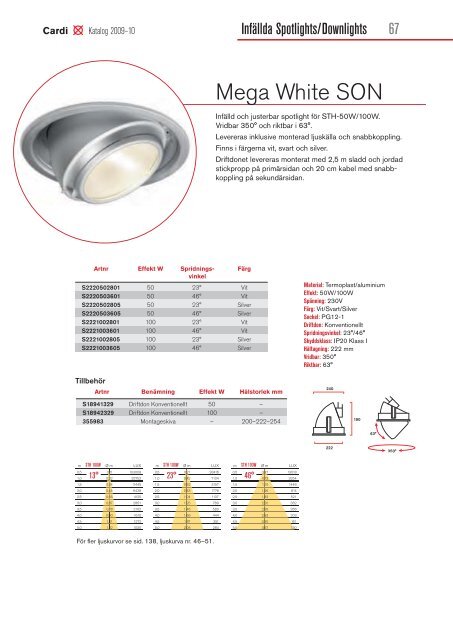 Cardi Katalog 09-10 (pdf)